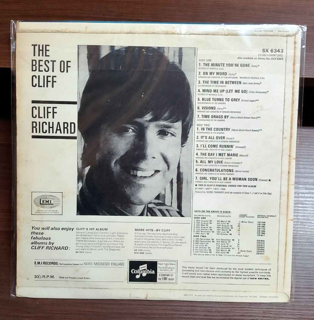 CLIFF RICHARD - THE BEST _thumbnail_1