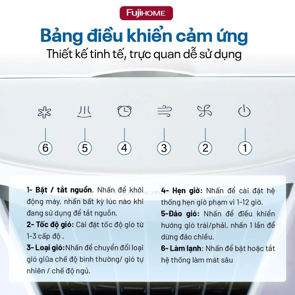 Máy làm mát không khí bằng bay hơi Fujihome AC-14_thumbnail_2