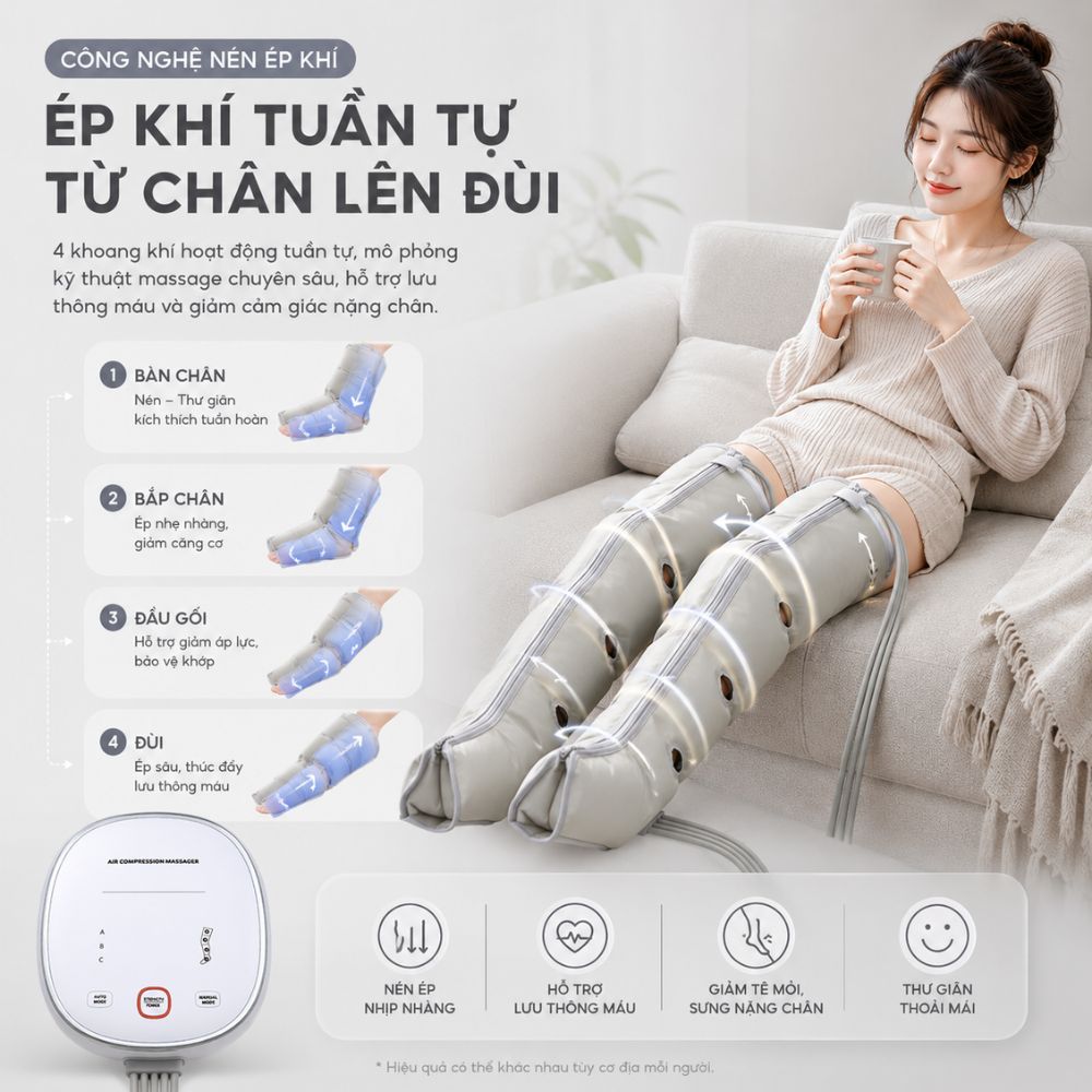 Máy nén ép trị liệu suy giãn tĩnh mạch chân Kachi MK394_thumbnail_6