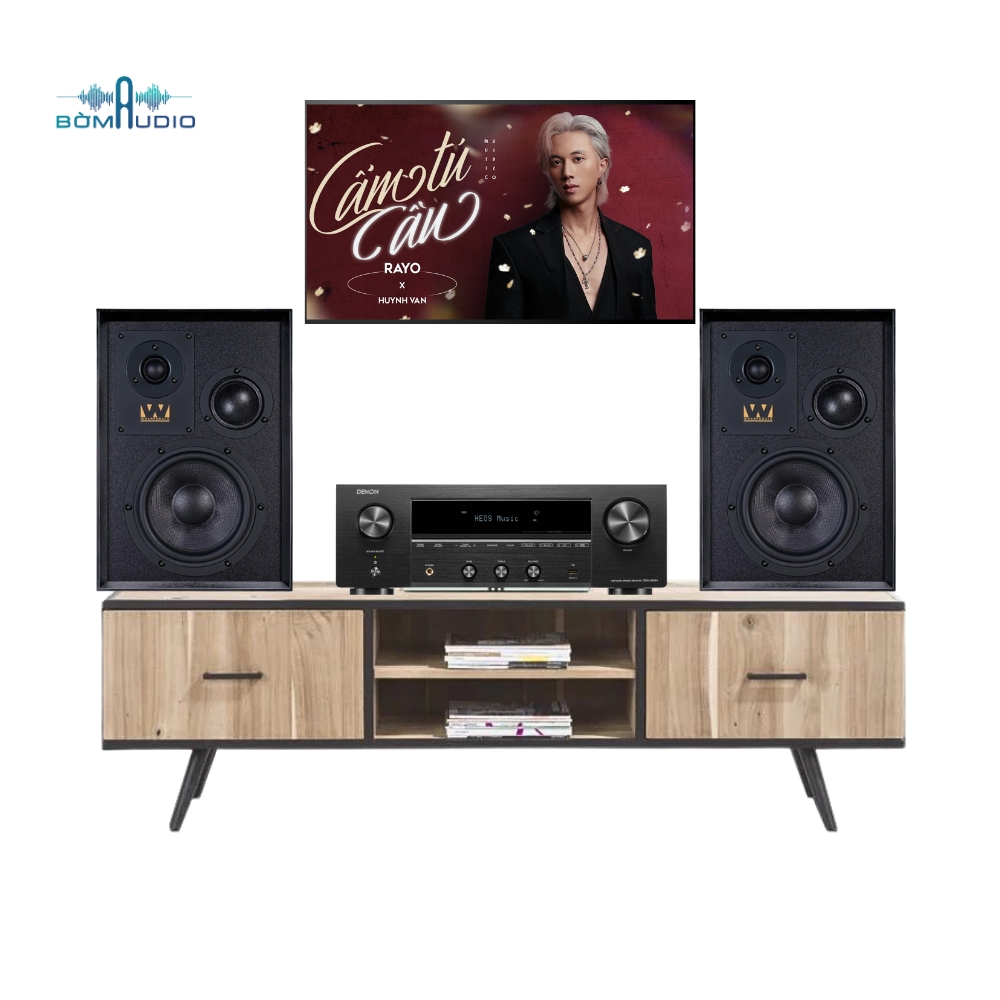 Combo Amply DENON DRA-900H + Loa Bookshelf WHARFEDALE SUPER DENTON – DEW4_thumbnail_1