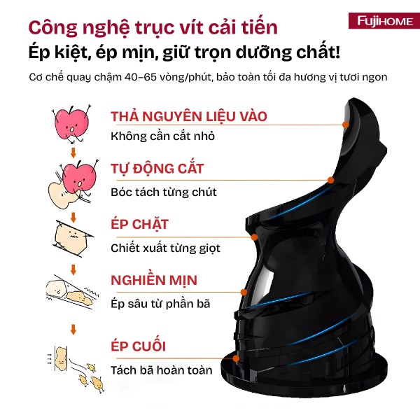 Máy ép chậm nguyên quả Fujihome SJ16_thumbnail_9