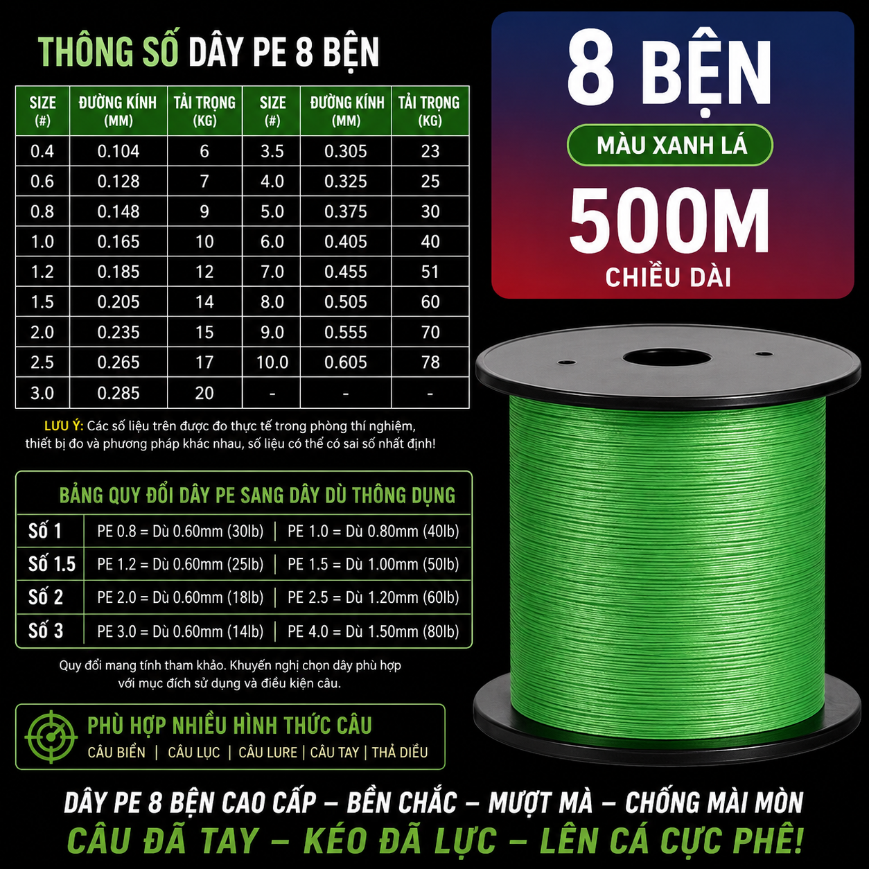 Dây Câu PE MINGMOU Maxpower 8 Bện / 12 Bện Cao Cấp - Không Phai Màu - 100M, 300M, 500M