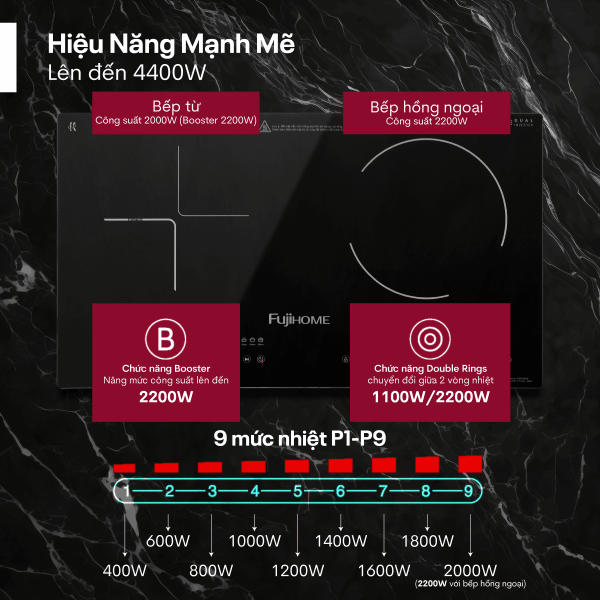 Bếp đôi từ và hồng ngoại IC2519_thumbnail_6