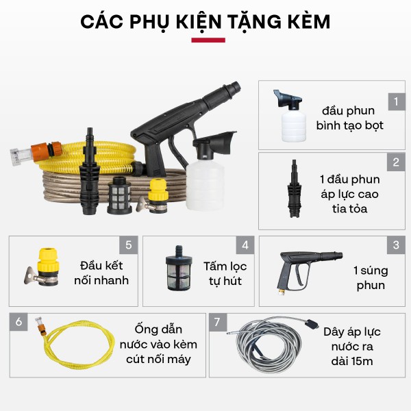 Máy rửa xe mô tơ cảm ứng từ FujiHOME PWX5B_thumbnail_1