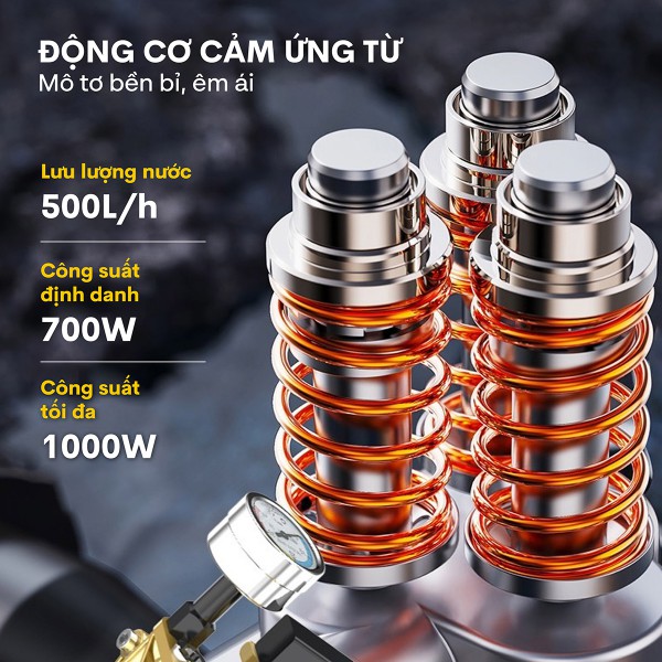 Máy rửa xe mô tơ cảm ứng từ FujiHOME PWX1AJ (có đồng hồ áp và chỉnh áp)_thumbnail_4