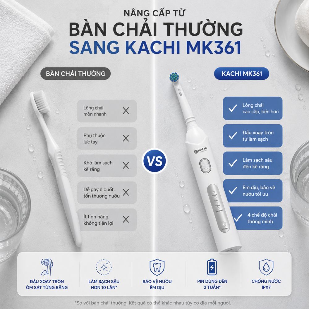 Bàn Chải Điện Đầu Xoay Tròn Kachi MK361_thumbnail_8
