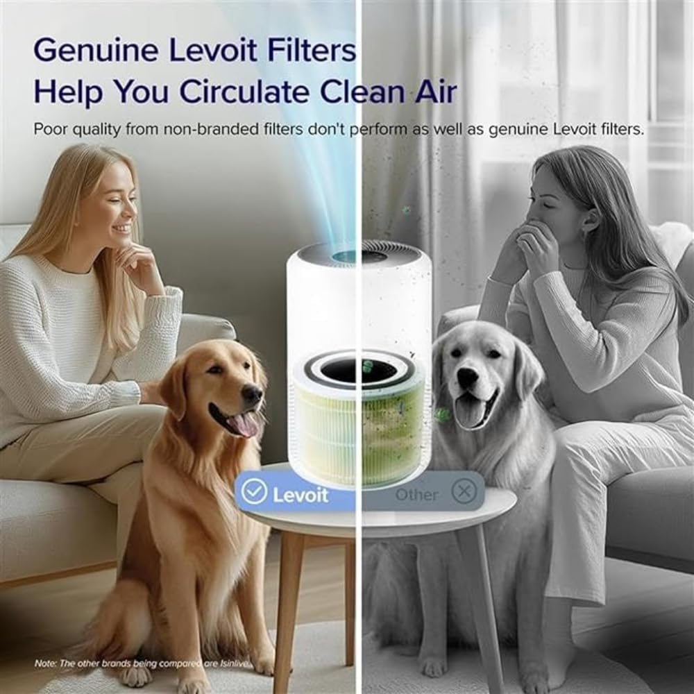 LEVOIT Core 300-P Replacement Filter Air Purifier Pet Allergy, Genuine Core300S-P Filters, Supports HEPA Sleep Mode, High-Efficiency Activated Carbon 
