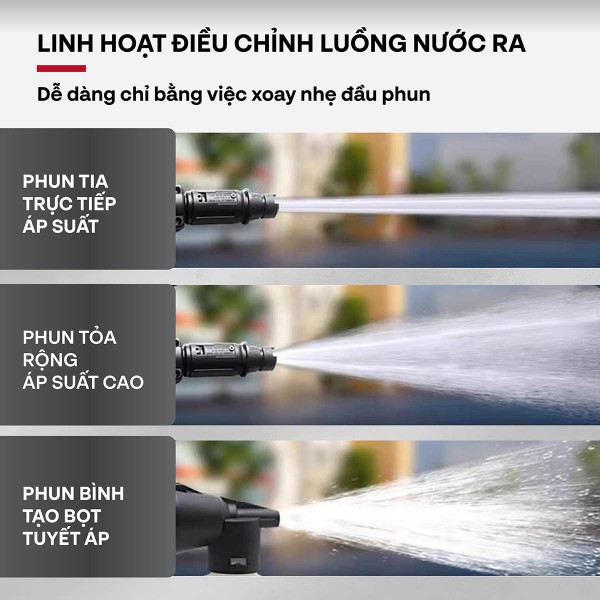 Máy rửa xe mô tơ cảm ứng từ FujiHOME PWX1A_thumbnail_3