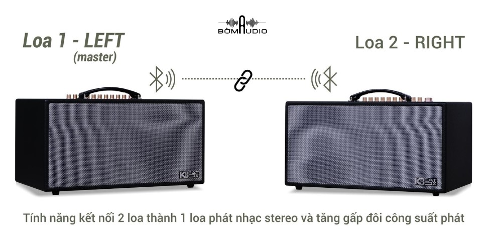 Công nghệ ghép đôi 2 loa di động
