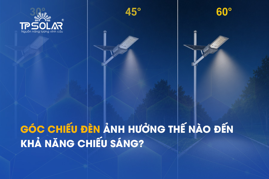 Góc chiếu đèn ảnh hưởng thế nào đến khả năng chiếu sáng đèn NLMT?