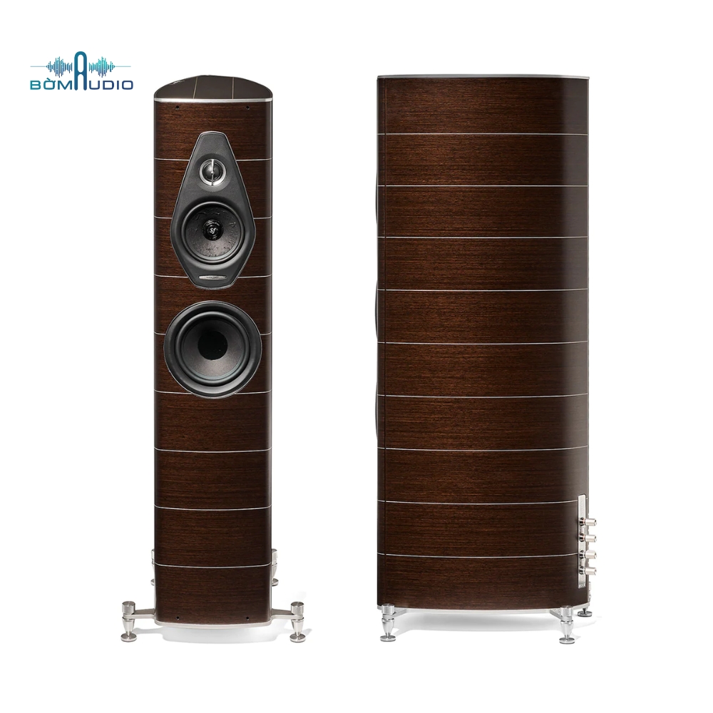Loa Cột SONUS FABER OLYMPICA NOVA II_thumbnail_0