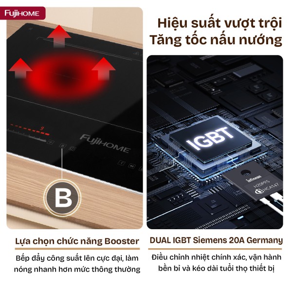 Bếp đôi từ và hồng ngoại IC2622_thumbnail_3
