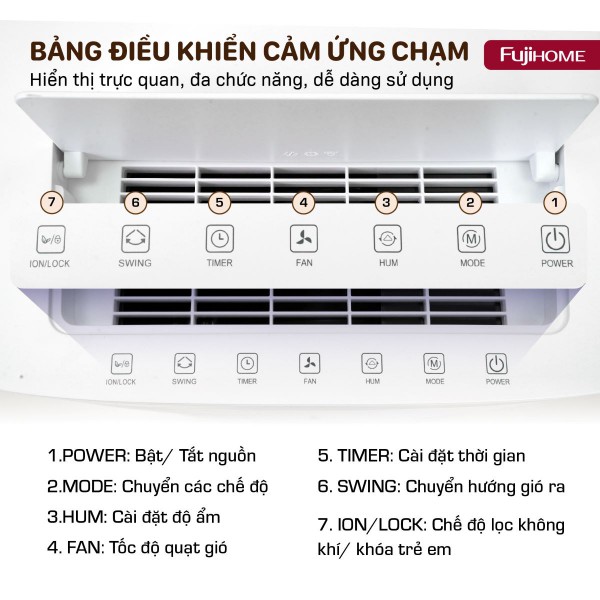 Máy hút ẩm dân dụng DH30NW_thumbnail_4