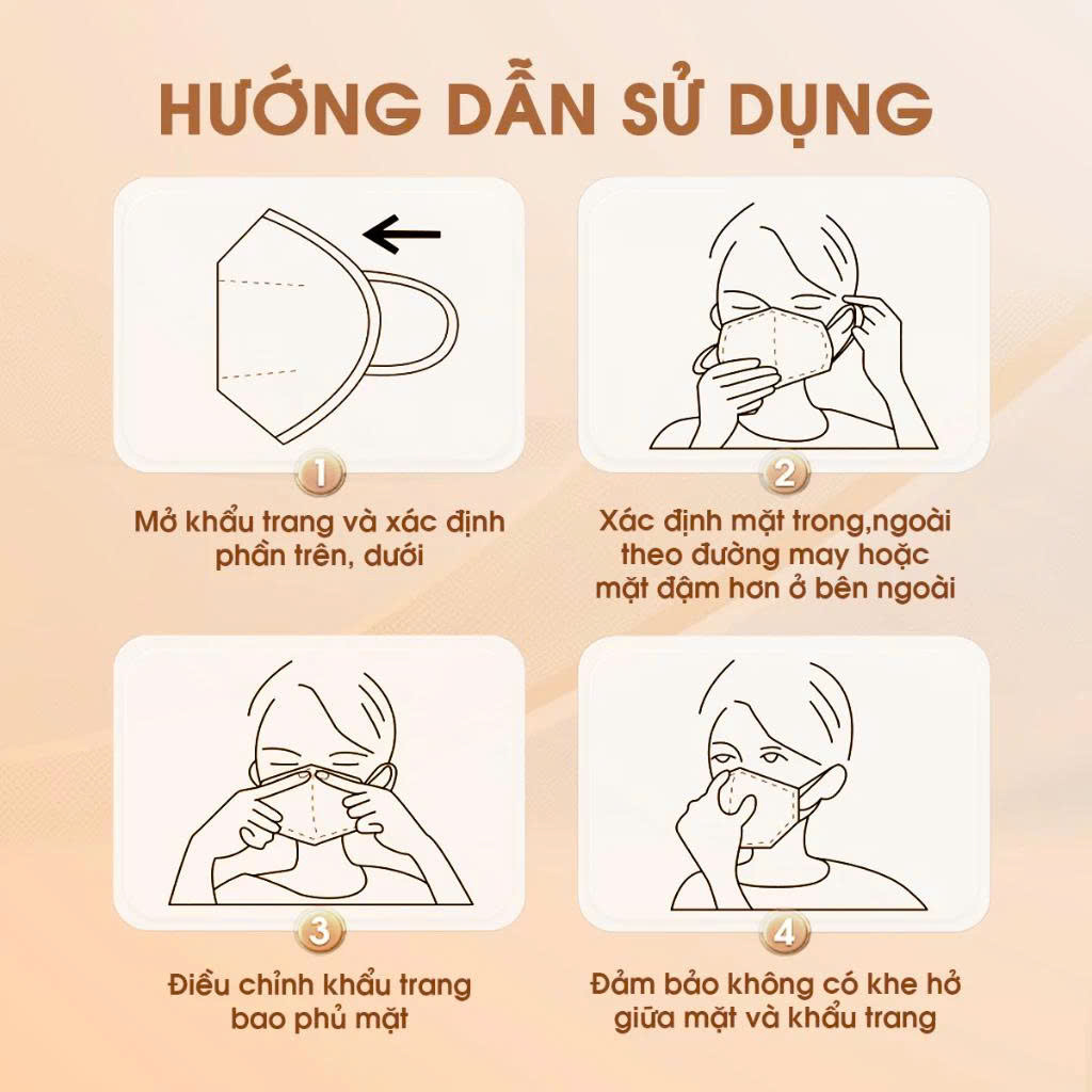 Combo 3 Chiếc Khẩu Trang UV-sProof Unicare_thumbnail_12