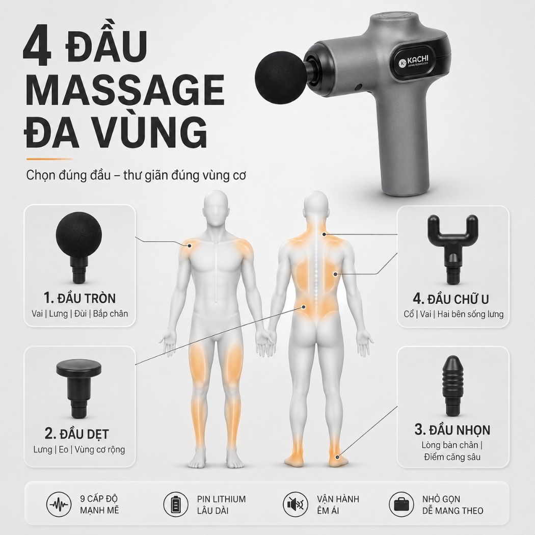 Súng massage trị liệu cầm tay đa năng Kachi MK377_thumbnail_6