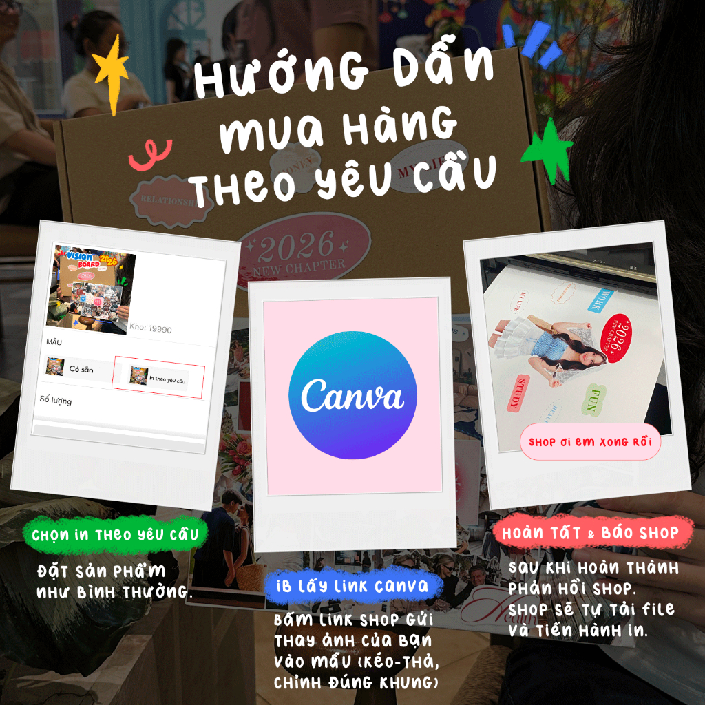 Set Vision Board canvas 2026 in theo yêu cầu - thiết lập mục tiêu, Manifest cho năm mới_thumbnail_1
