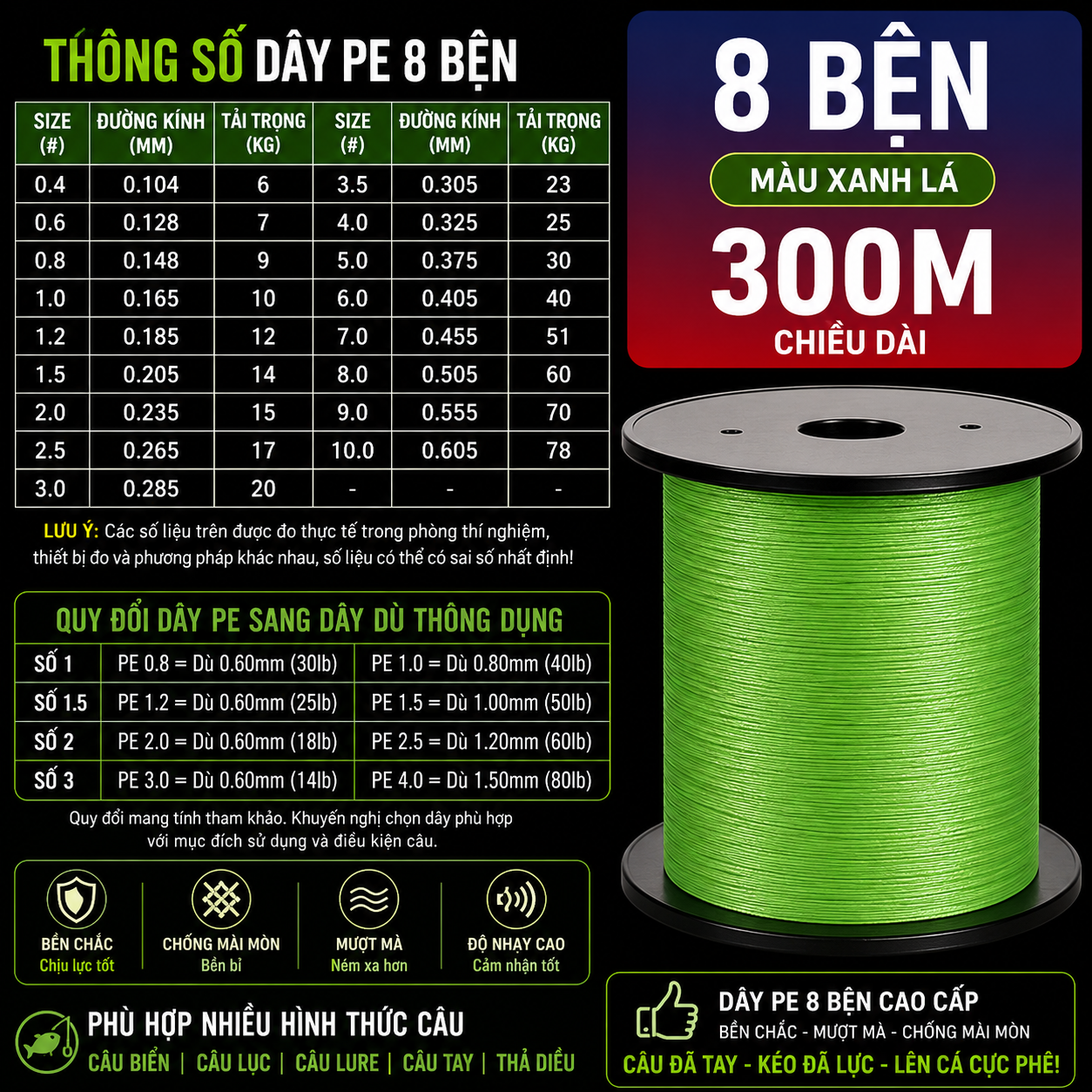 Dây Câu PE MINGMOU Maxpower 8 Bện / 12 Bện Cao Cấp - Không Phai Màu - 100M, 300M, 500M_thumbnail_3