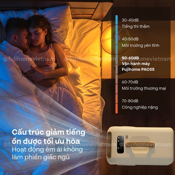 Máy điều hòa mini di động thông minh Fujihome PAC05_thumbnail_8