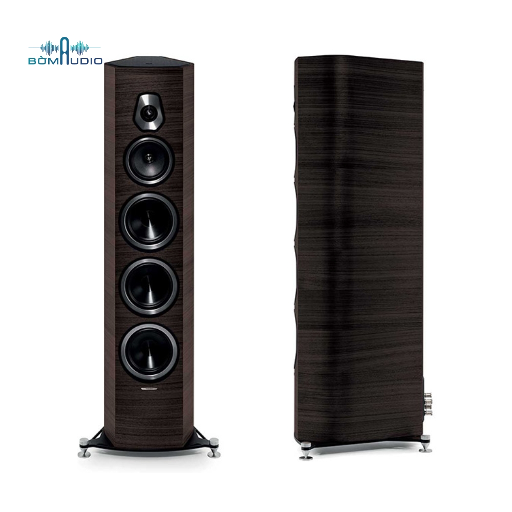 Loa Cột SONUS FABER SONETTO VIII_thumbnail_3