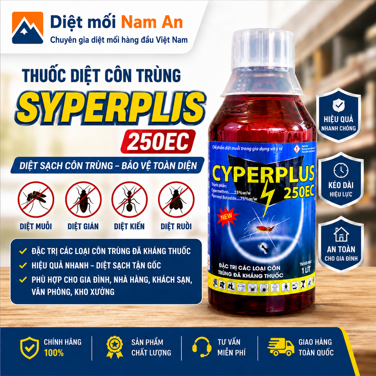Thuốc Cyper Plus 250EC - 1 Lít