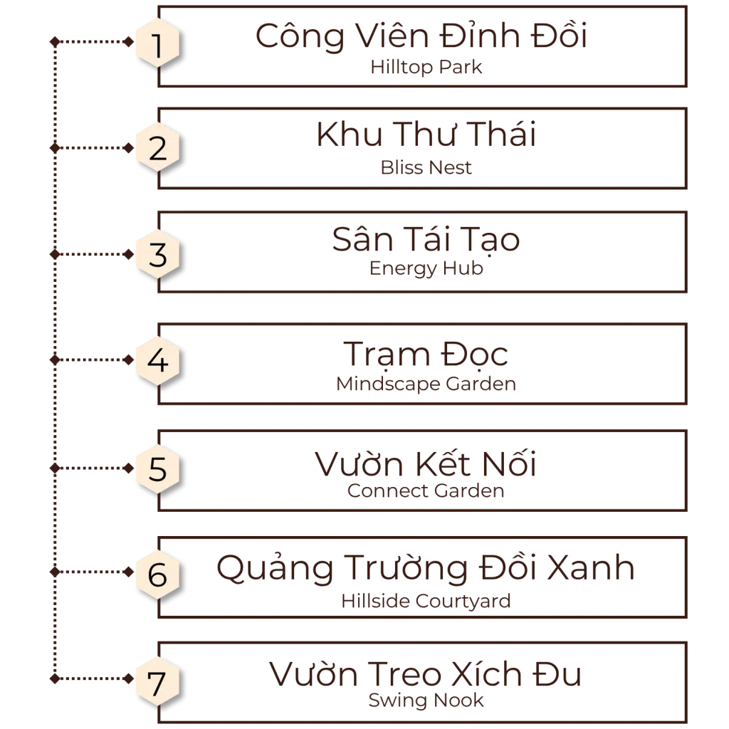 7-cum-vuon-theo-chu-de-tai-Orchard_Mansion-1024x1024