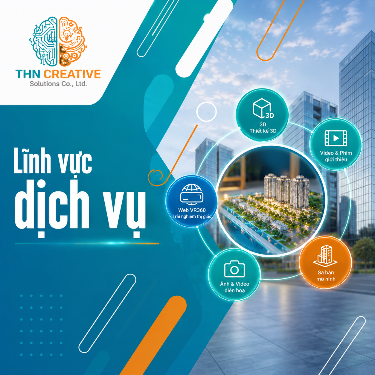Dịch vụ