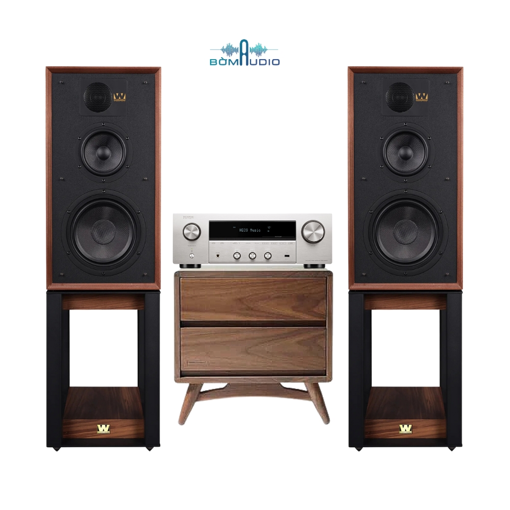 Combo Amply DENON DRA-900H + Loa Cột WHARFEDALE LINTON HERITAGE 85TH  - B292_thumbnail_0