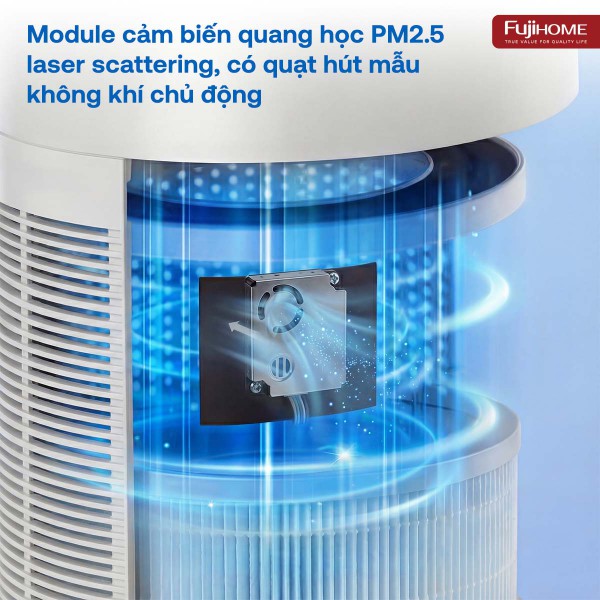 Máy lọc không khí thông minh Fujihome AP5Grand có kết nối điều khiển quả Wifi_thumbnail_10