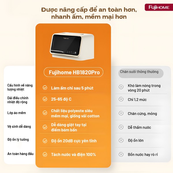 Chăn Điện Sưởi ấm bằng nước nóng HB1820PRO_thumbnail_11