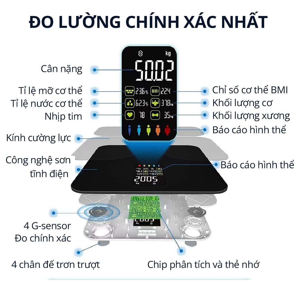 Máy quét chỉ số cơ thể Kachi MK370 | Công nghệ FEETID nhận diện chỉ số cơ thể không cần kết nối app_thumbnail_3