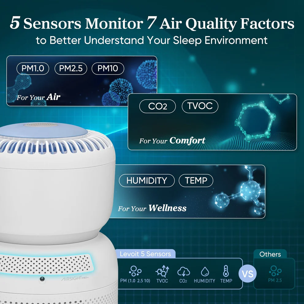 Levoit Sprout Air Purifier _thumbnail_2