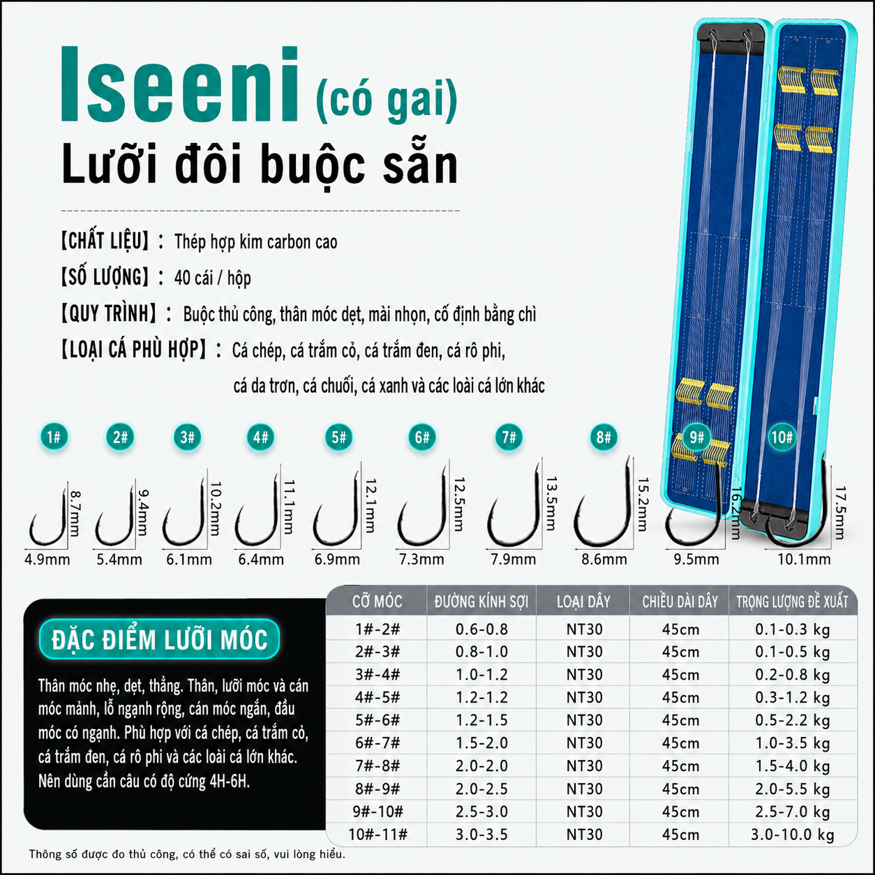 Hộp 40 Bộ Thẻo Fom Lưỡi IZU Lưỡi Đen 45 cm