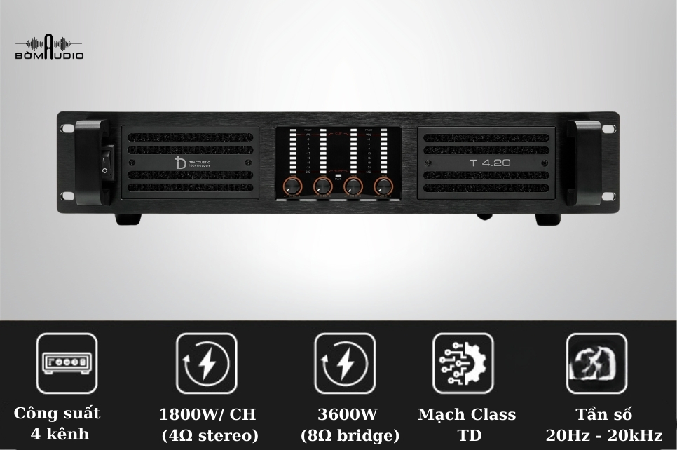 Tính năng vượt trội của cục đẩy công suất DBAcoustic T4.20