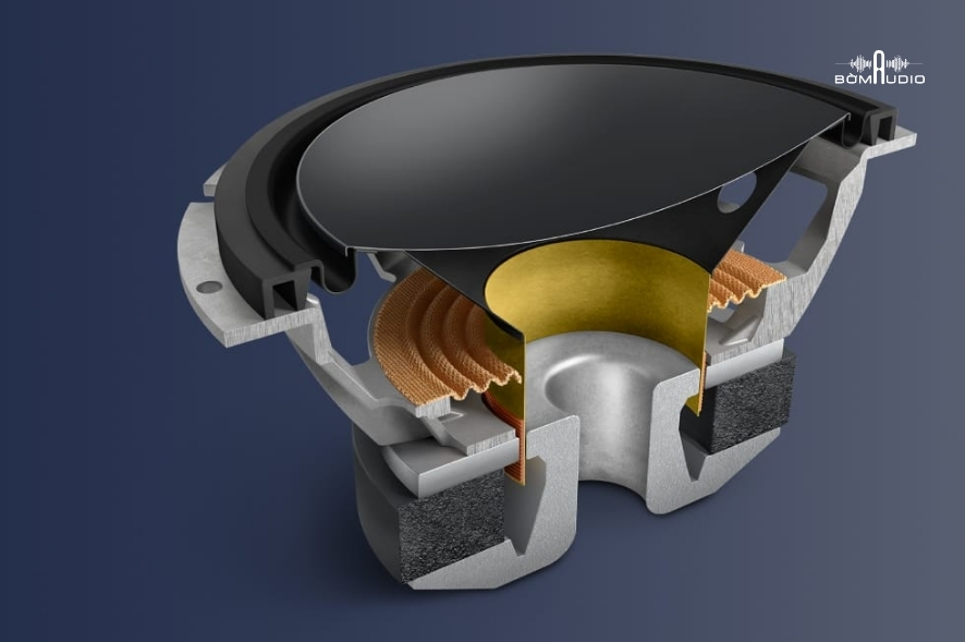 Loa Center KEF R6 META
