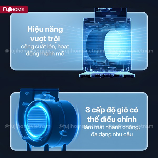 Quạt không cánh tích hợp lọc không khí cao cấp HEPA và Ion Fujihome BF-05R-HEPA ._thumbnail_4