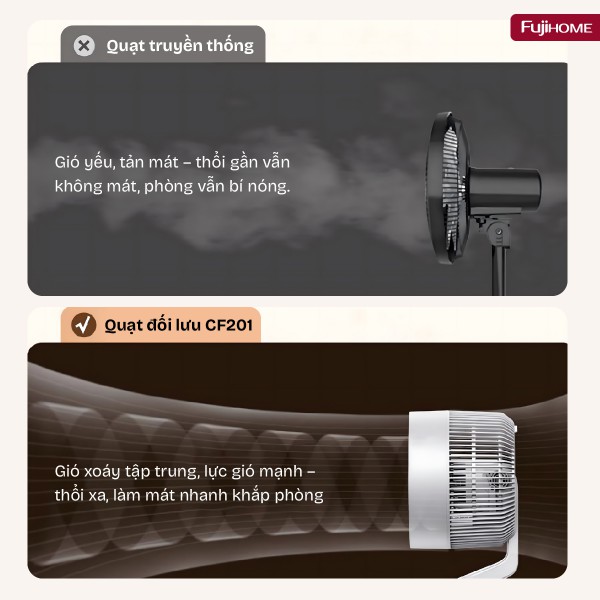 Quạt cây CF201_thumbnail_7