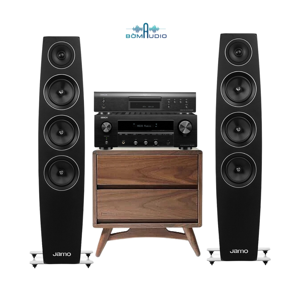 Combo Amply DENON DRA-800H + Đầu CD DENON DCD-900NE + Loa Cột JAMO C97II - B90_thumbnail_2