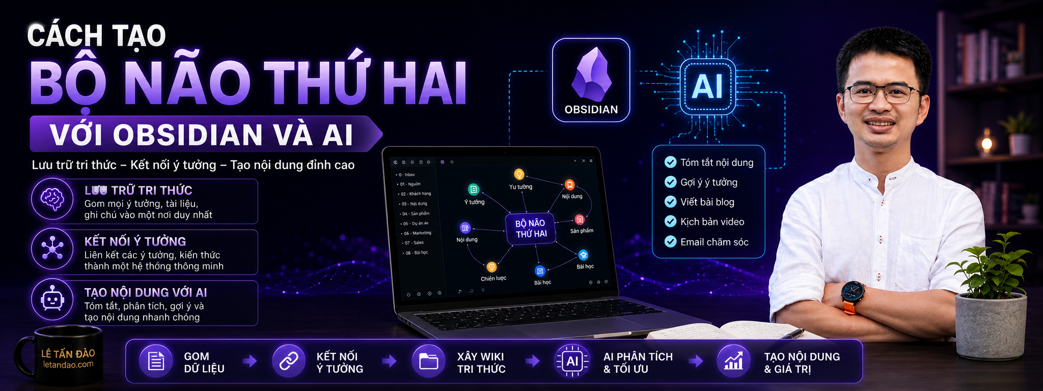 Cách Tạo Bộ Não Thứ 2 Với Obsidian Và Claude AI Cho Chủ Doanh Nghiệp