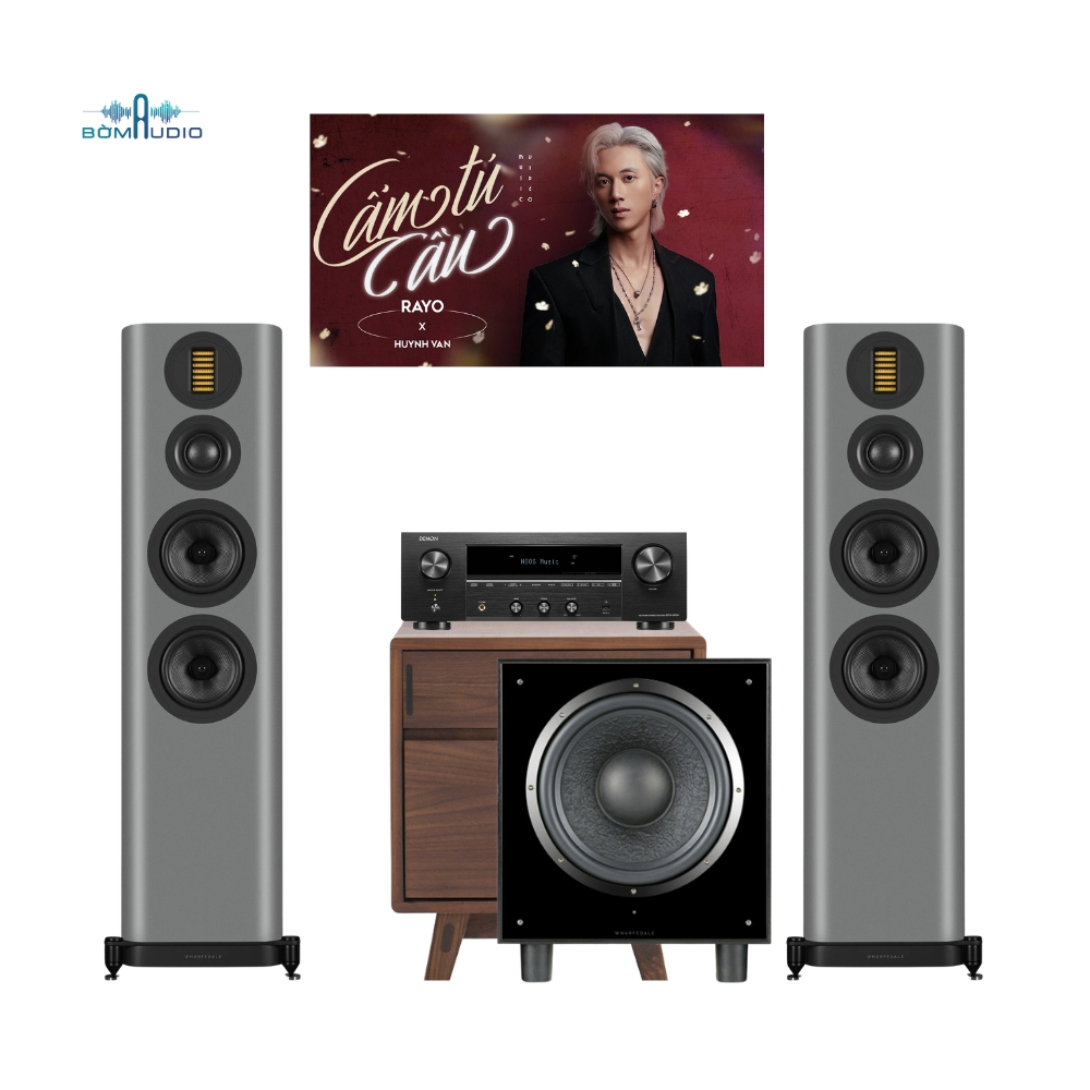 Combo Amply DENON DRA-900H + Loa Cột WHARFEDALE EVO 5.4 + Loa Subwoofer WHARFEDALE SW12 – DK12_thumbnail_1