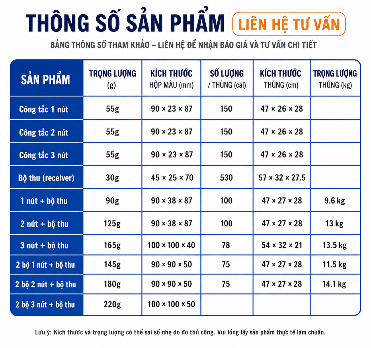 CÔNG TẮC ĐIỀU KHIỂN TỪ XA KHÔNG DÂY 433MHz Mặt Vuông_thumbnail_1