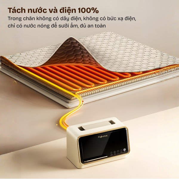 Chăn Điện Sưởi ấm bằng nước nóng HB1820PRO_thumbnail_6