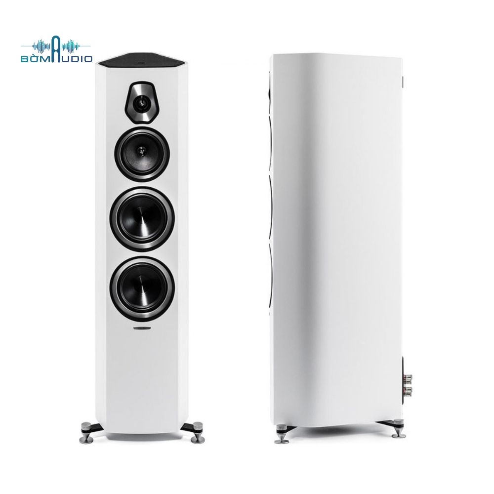 Loa Cột SONUS FABER SONETTO V_thumbnail_0