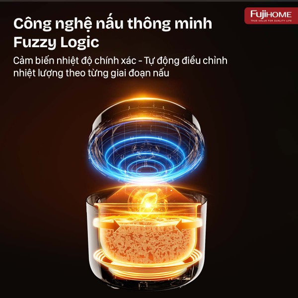 Nồi cơm điện Fujihome Inox LowSugar RC12LS_thumbnail_2