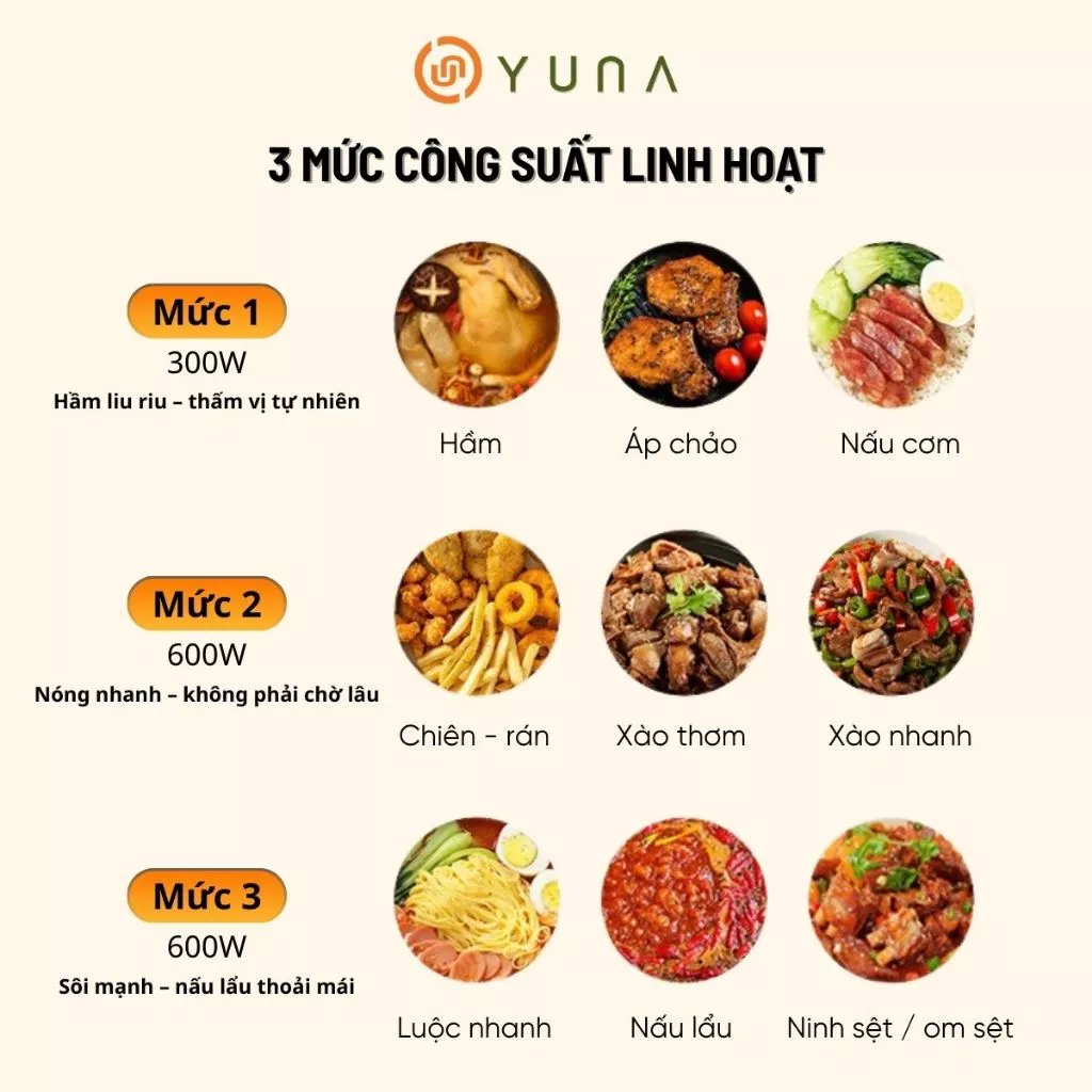 Nồi lẩu  Mini YUNA Đa Năng 2 tầng Chống Dính Tiện Lợi Cho Sinh Viên Dân Văn Phòng Và Gia Đình Nấu Mì_thumbnail_3