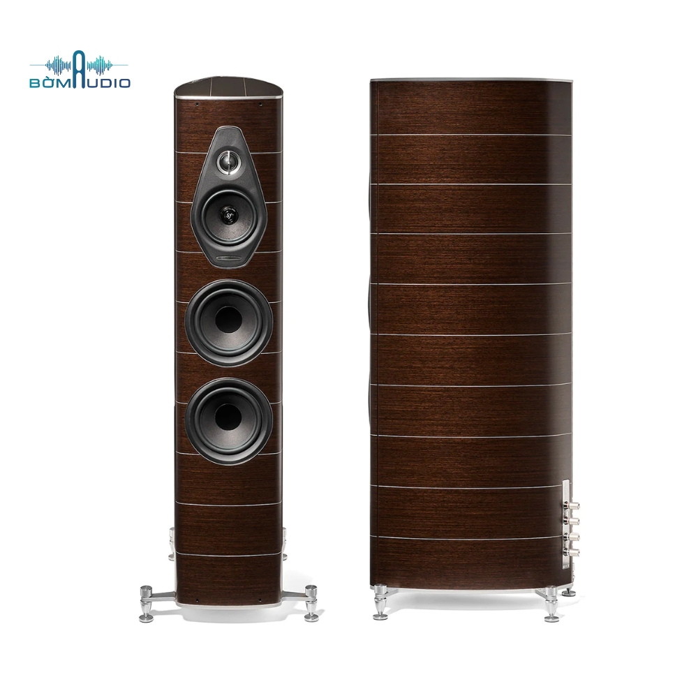 Loa Cột SONUS FABER OLYMPICA NOVA III_thumbnail_1