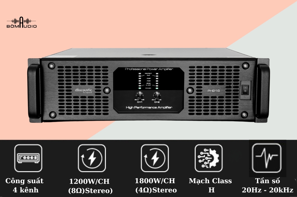 Đánh giá chất lượng cục đẩy công suất DBAcoustic PH216 