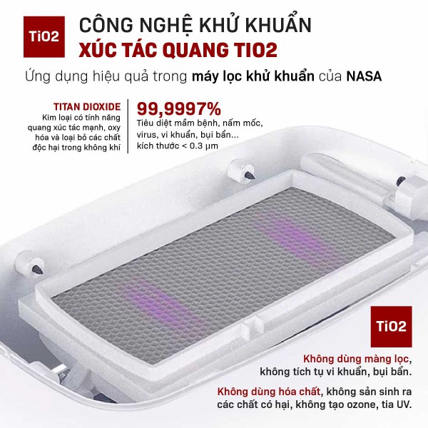 Máy hút ẩm bán dẫn tích hợp lọc không khí Fujihome DHP05-MINI_thumbnail_7