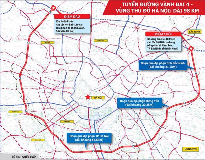 QUY HOẠCH PHÍA NAM HÀ NỘI: CỰC TĂNG TRƯỞNG MỚI GIAI ĐOẠN 2025–2035