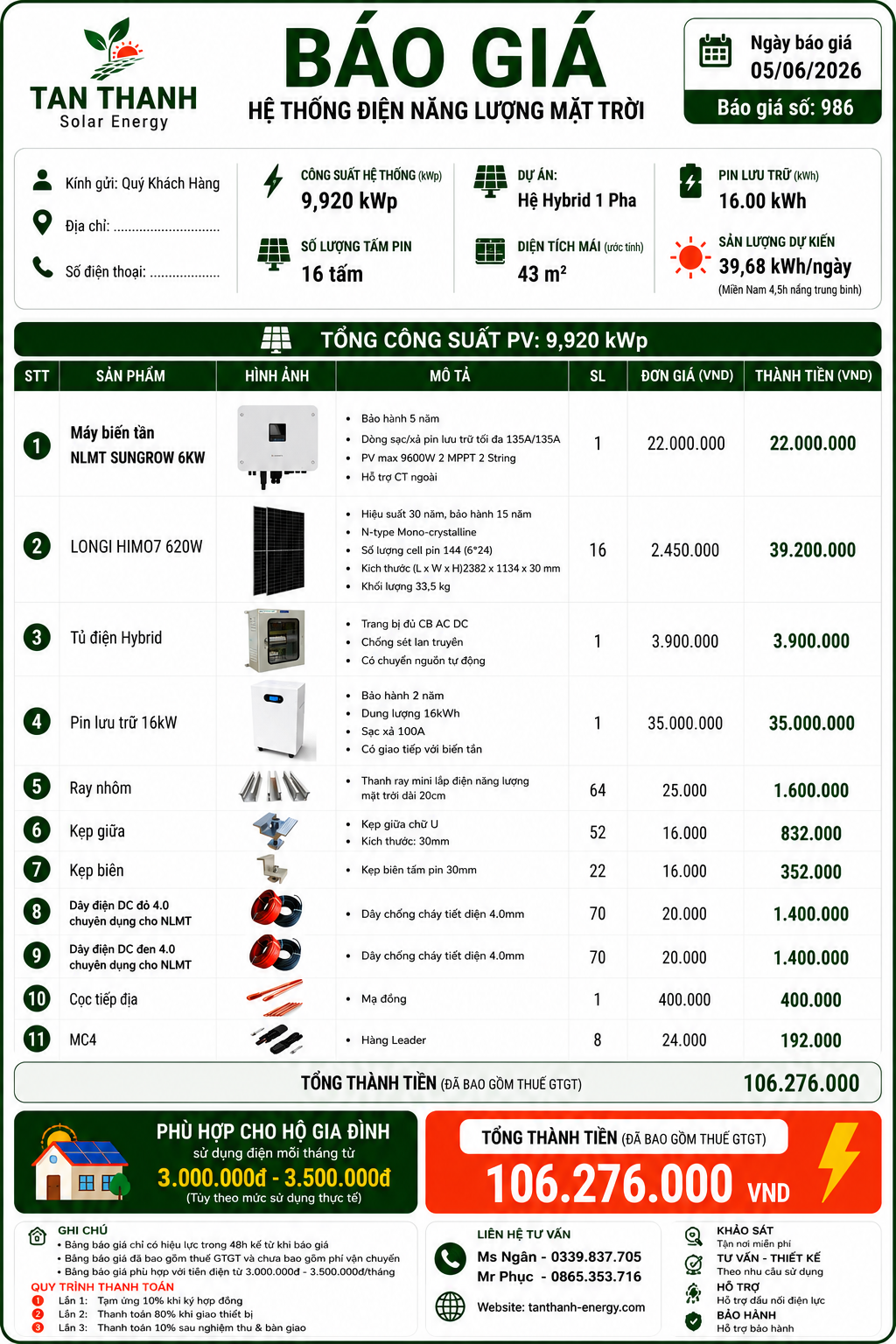 COMBO SUNGROW 6kW PHÙ HỢP CHO TIỀN ĐIỆN TỪ 3.000.000Đ - 3.500.000Đ/THÁNG