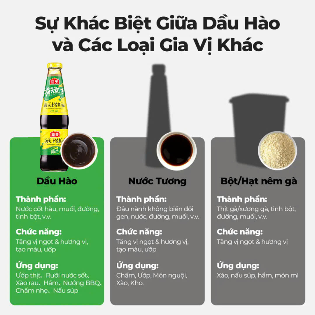 Combo 2chai Dầu Hào 700g Haday_thumbnail_2